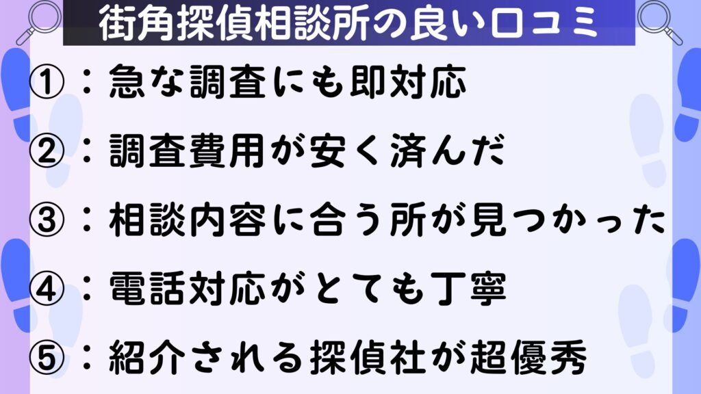 街角探偵相談所　口コミ