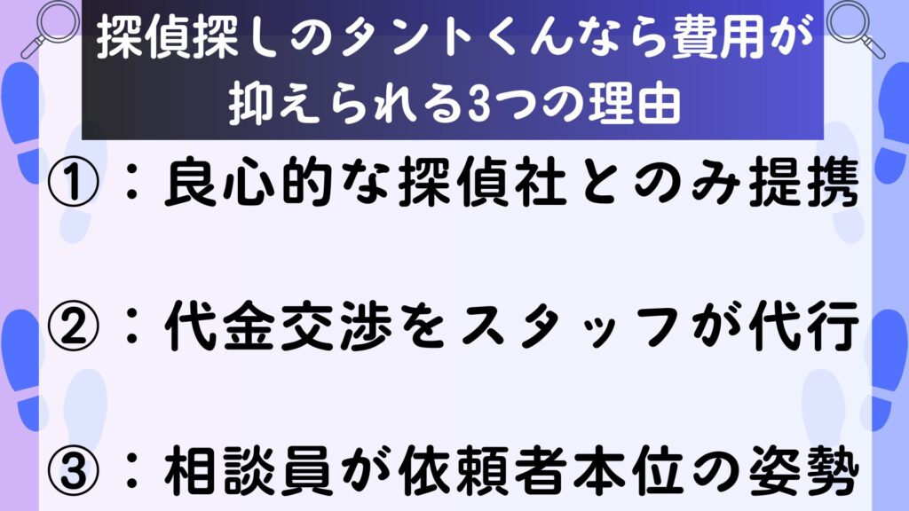 探偵探しのタントくん　費用