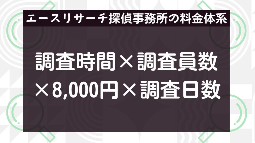 エースリサーチ探偵事務所　料金体系