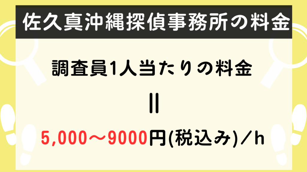 佐久真沖縄探偵事務所　料金