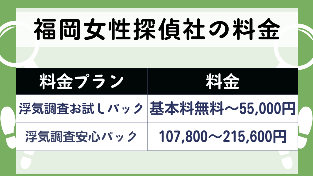 福岡女性探偵社　料金