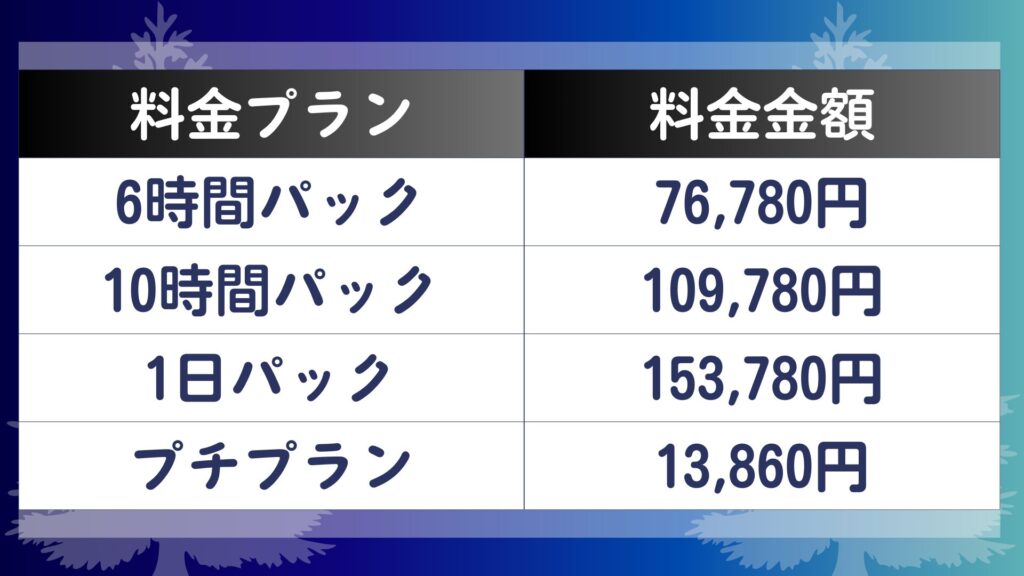 青森探偵事務所 料金
