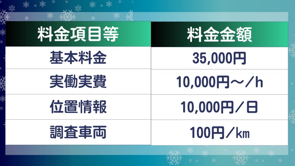 旭法探偵事務所 料金