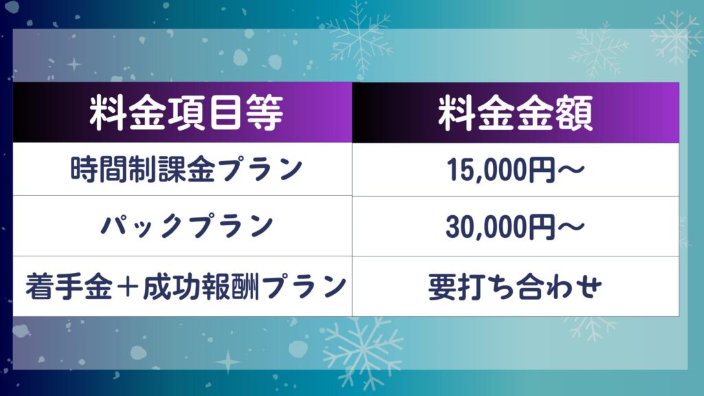 総合調査事務所アイスターオフィス 料金